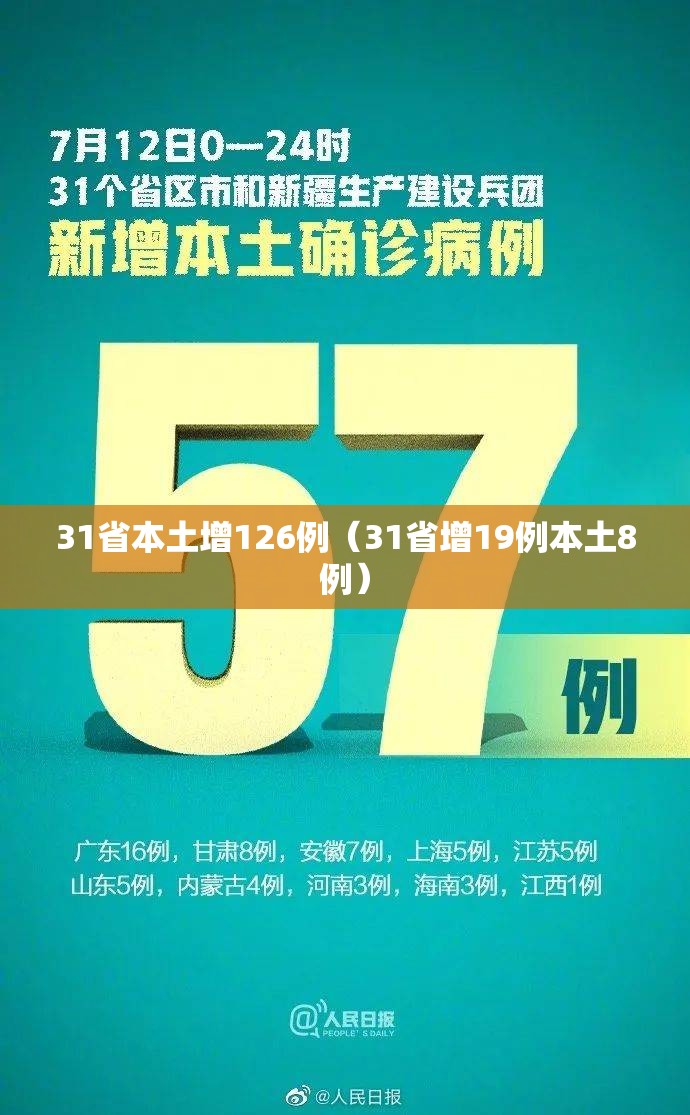 31省本土增126例(31省增19例本土8例) 31省本土增126例(31省增19例本土8例)