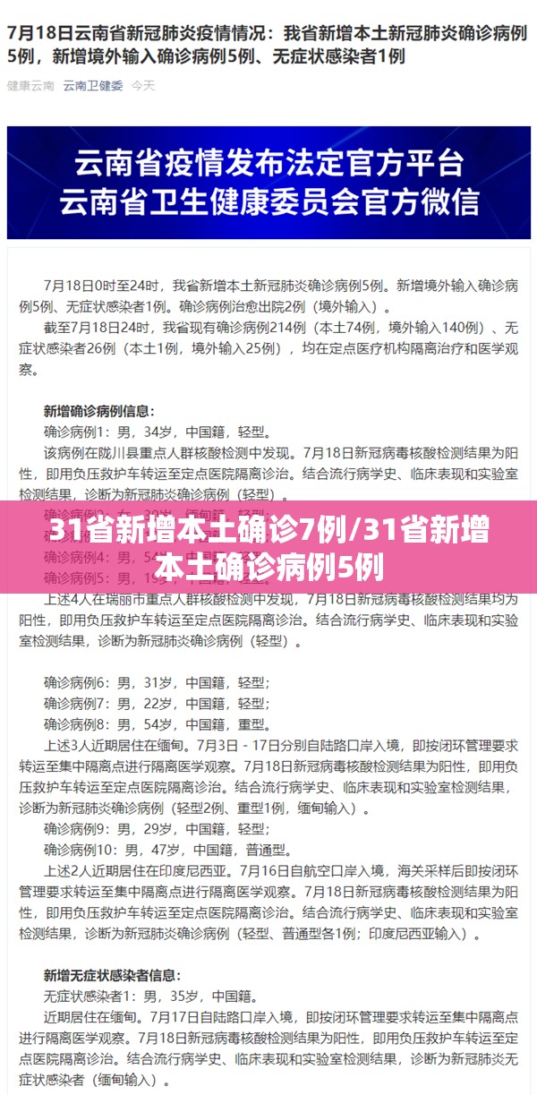 31省新增本土确诊7例/31省新增本土确诊病例5例 31省新增本土确诊7例/31省新增本土确诊病例5例