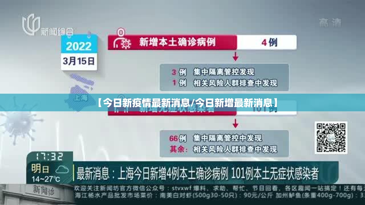 【今日新疫情最新消息/今日新增最新消息】 【今日新疫情最新消息/今日新增最新消息】