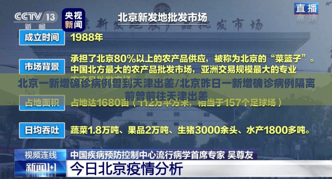 北京一新增确诊病例曾到天津出差/北京昨日一新增确诊病例隔离前曾前往天津出差 北京一新增确诊病例曾到天津出差/北京昨日一新增确诊病例隔离前曾前往天津出差