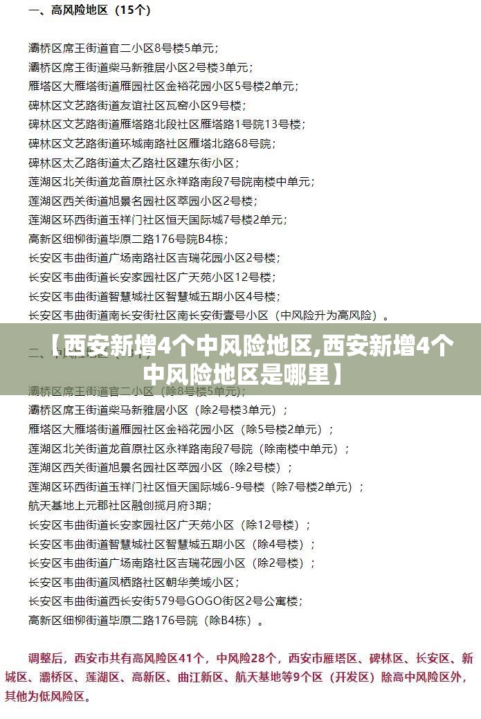 【西安新增4个中风险地区,西安新增4个中风险地区是哪里】 【西安新增4个中风险地区,西安新增4个中风险地区是哪里】