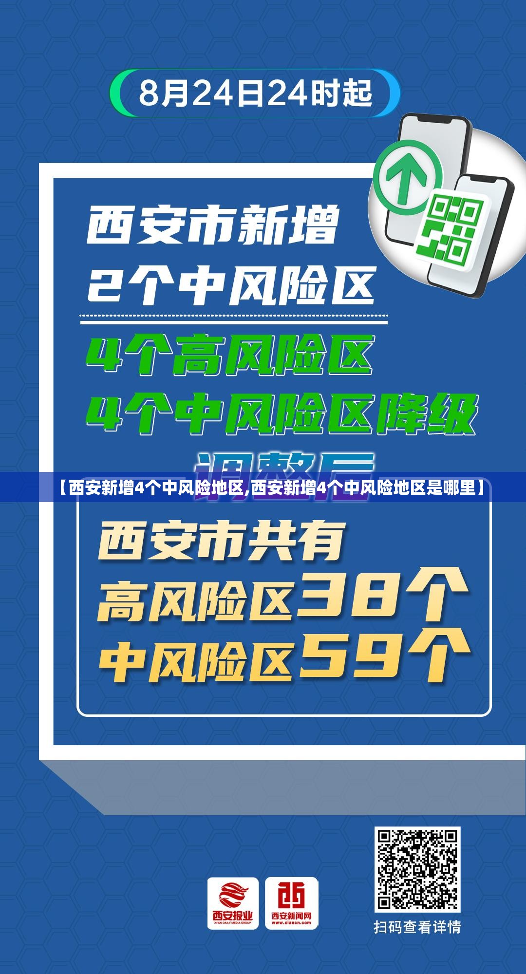 【西安新增4个中风险地区,西安新增4个中风险地区是哪里】 【西安新增4个中风险地区,西安新增4个中风险地区是哪里】