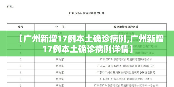 【广州新增17例本土确诊病例,广州新增17例本土确诊病例详情】 【广州新增17例本土确诊病例,广州新增17例本土确诊病例详情】