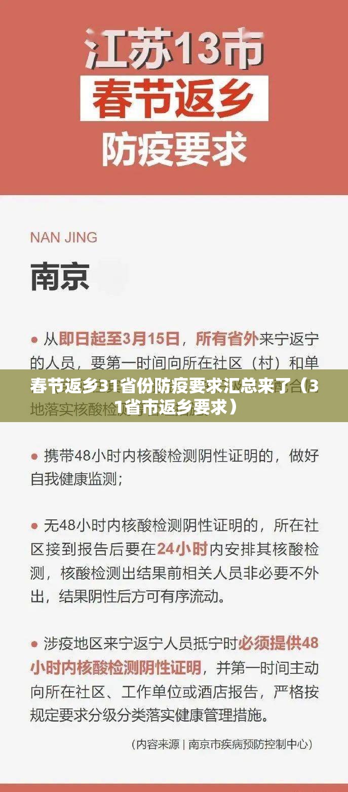 春节返乡31省份防疫要求汇总来了（31省市返乡要求）