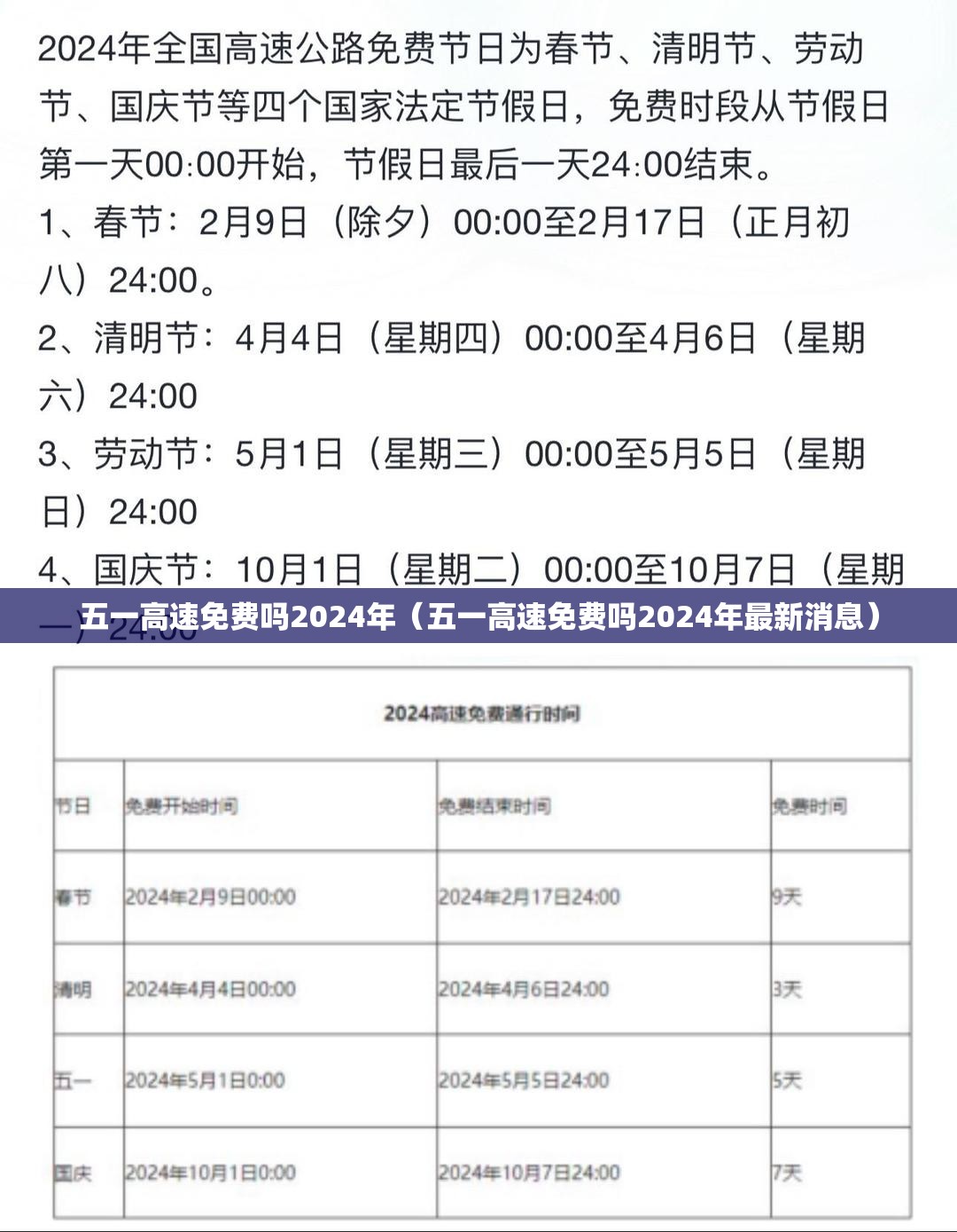 五一高速免费吗2024年（五一高速免费吗2024年最新消息）