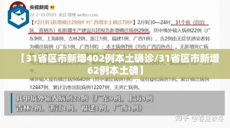 【31省区市新增402例本土确诊/31省区市新增62例本土确】 【31省区市新增402例本土确诊/31省区市新增62例本土确】