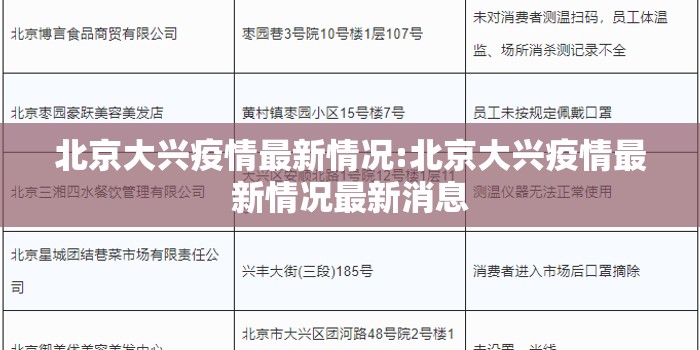 北京大兴疫情最新情况:北京大兴疫情最新情况最新消息 北京大兴疫情最新情况:北京大兴疫情最新情况最新消息