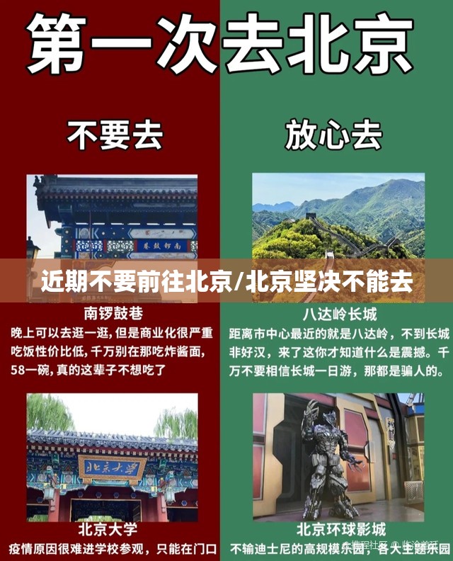 近期不要前往北京/北京坚决不能去