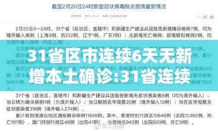 31省区市连续6天无新增本土确诊:31省连续7天无新增本土确诊