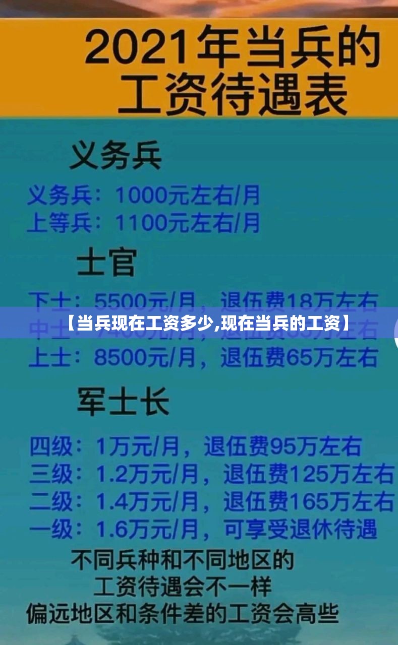 【当兵现在工资多少,现在当兵的工资】 【当兵现在工资多少,现在当兵的工资】