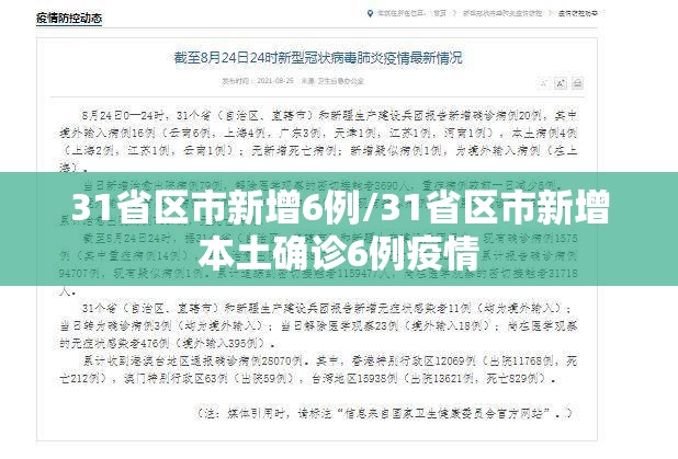 31省区市新增6例/31省区市新增本土确诊6例疫情 31省区市新增6例/31省区市新增本土确诊6例疫情