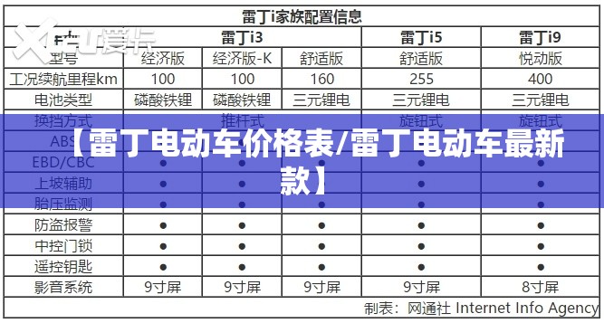 【雷丁电动车价格表/雷丁电动车最新款】 【雷丁电动车价格表/雷丁电动车最新款】