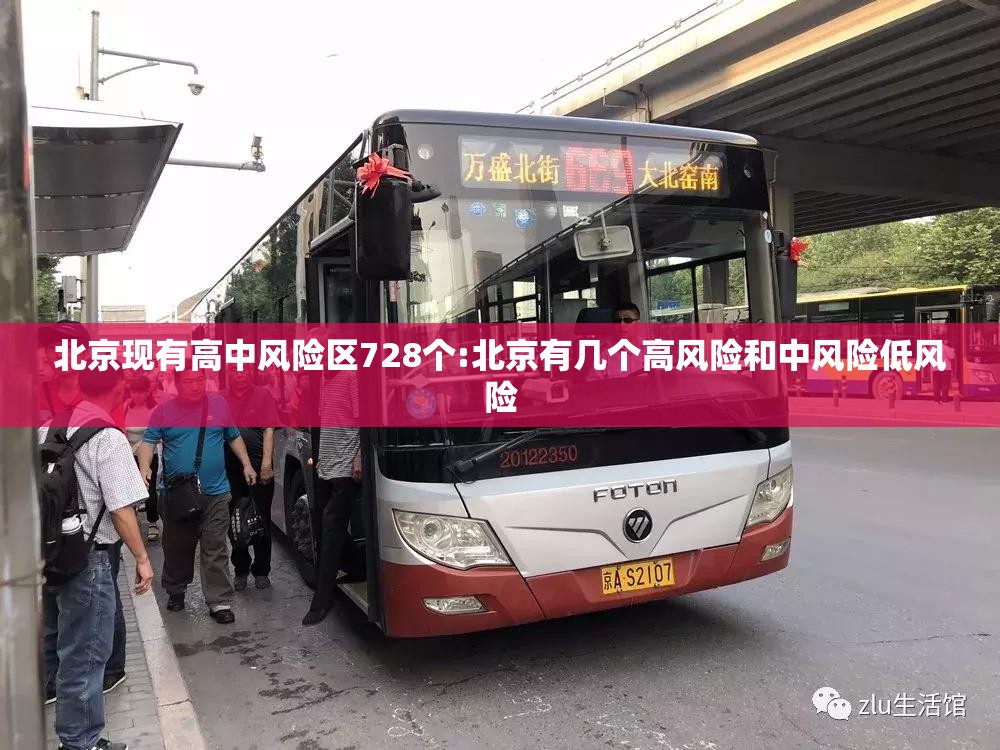 北京现有高中风险区728个:北京有几个高风险和中风险低风险 北京现有高中风险区728个:北京有几个高风险和中风险低风险
