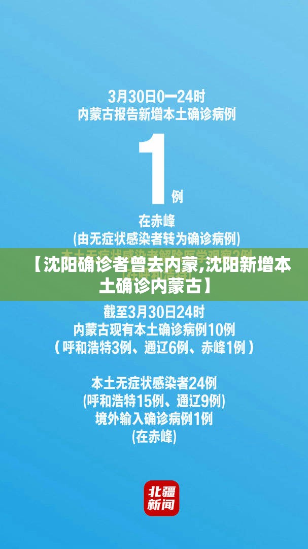 【沈阳确诊者曾去内蒙,沈阳新增本土确诊内蒙古】 【沈阳确诊者曾去内蒙,沈阳新增本土确诊内蒙古】