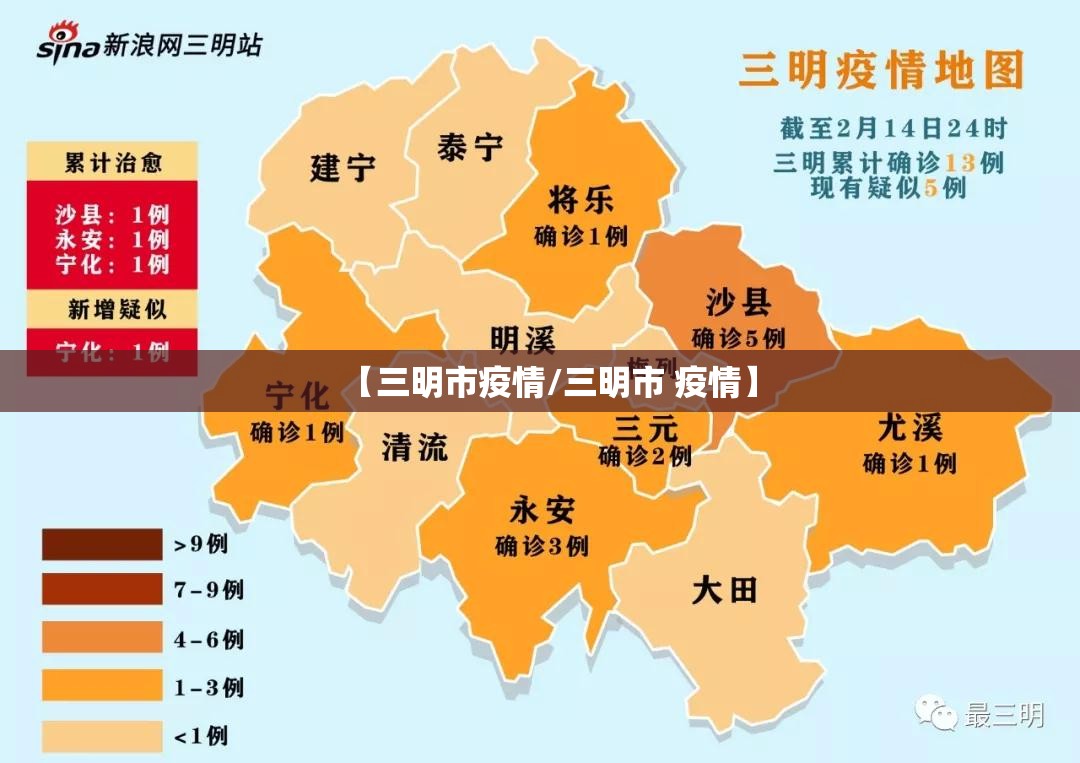 【三明市疫情/三明市 疫情】 【三明市疫情/三明市 疫情】