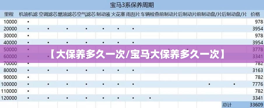 【大保养多久一次/宝马大保养多久一次】 【大保养多久一次/宝马大保养多久一次】