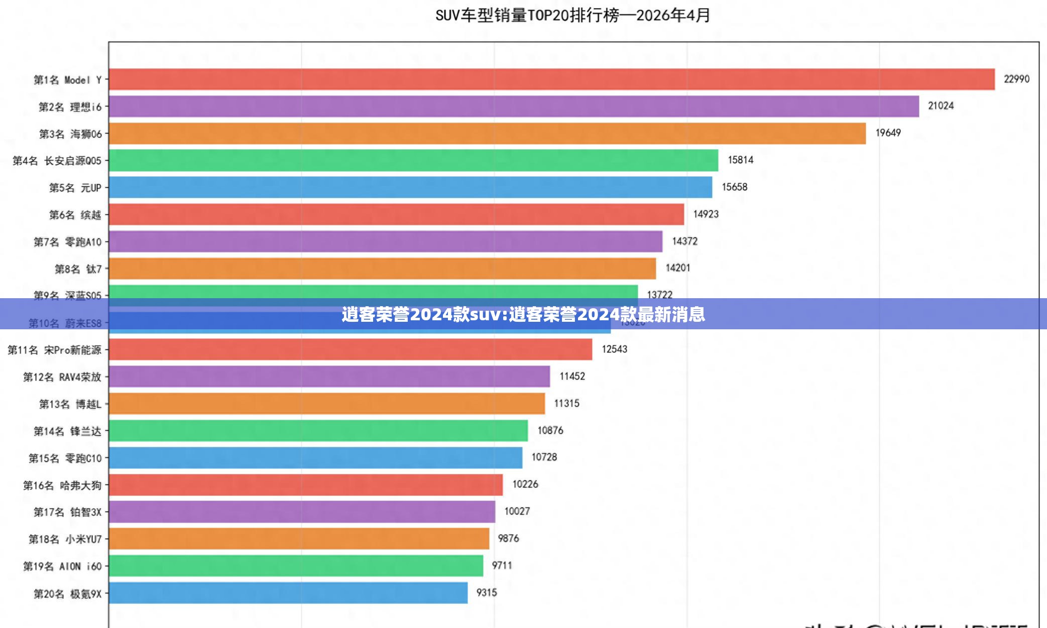 逍客荣誉2024款suv:逍客荣誉2024款最新消息 逍客荣誉2024款suv:逍客荣誉2024款最新消息