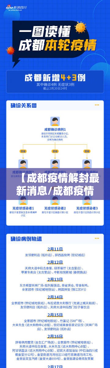 【成都疫情解封最新消息/成都疫情解封情况】 【成都疫情解封最新消息/成都疫情解封情况】