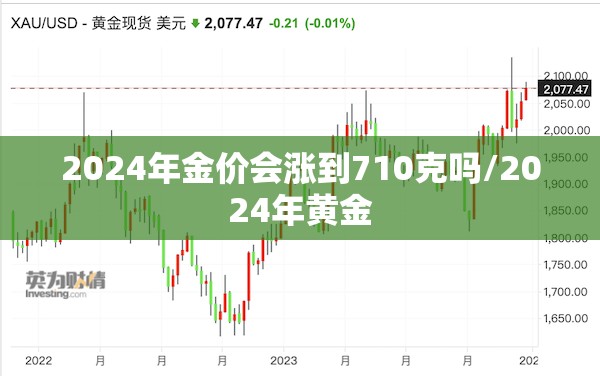 2024年金价会涨到710克吗/2024年黄金 2024年金价会涨到710克吗/2024年黄金