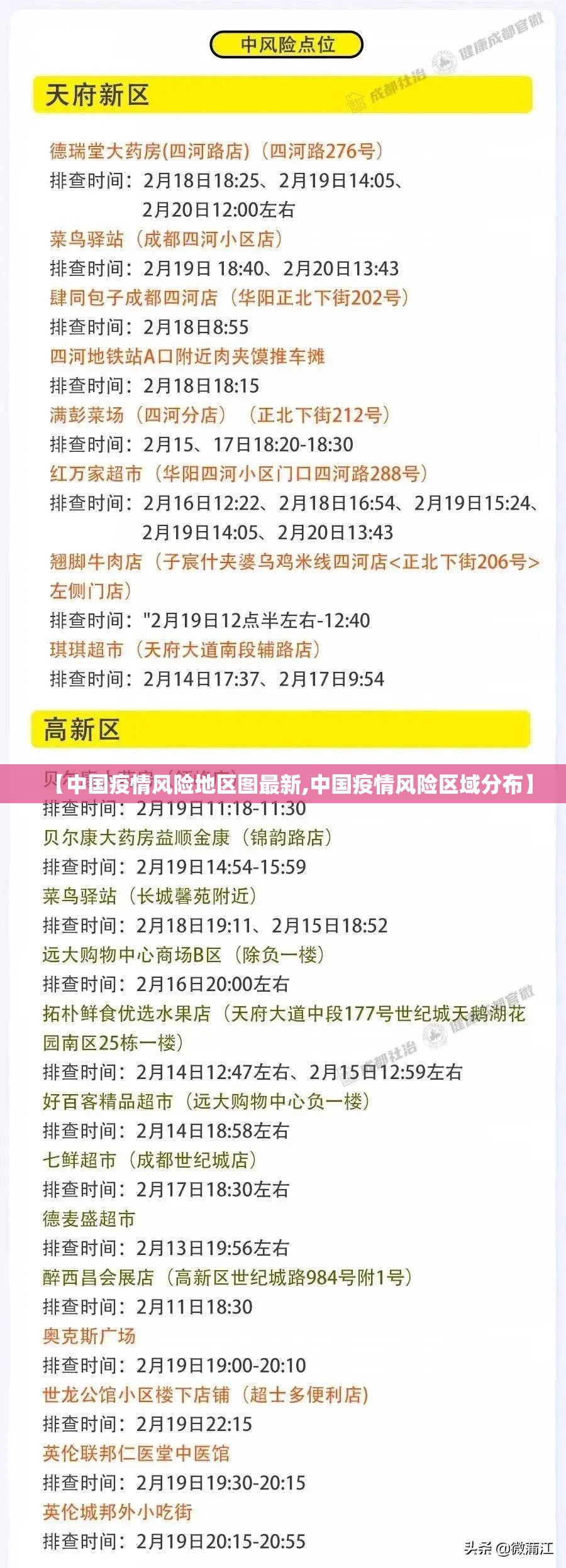【中国疫情风险地区图最新,中国疫情风险区域分布】 【中国疫情风险地区图最新,中国疫情风险区域分布】