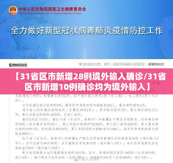 【31省区市新增28例境外输入确诊/31省区市新增10例确诊均为境外输入】 【31省区市新增28例境外输入确诊/31省区市新增10例确诊均为境外输入】