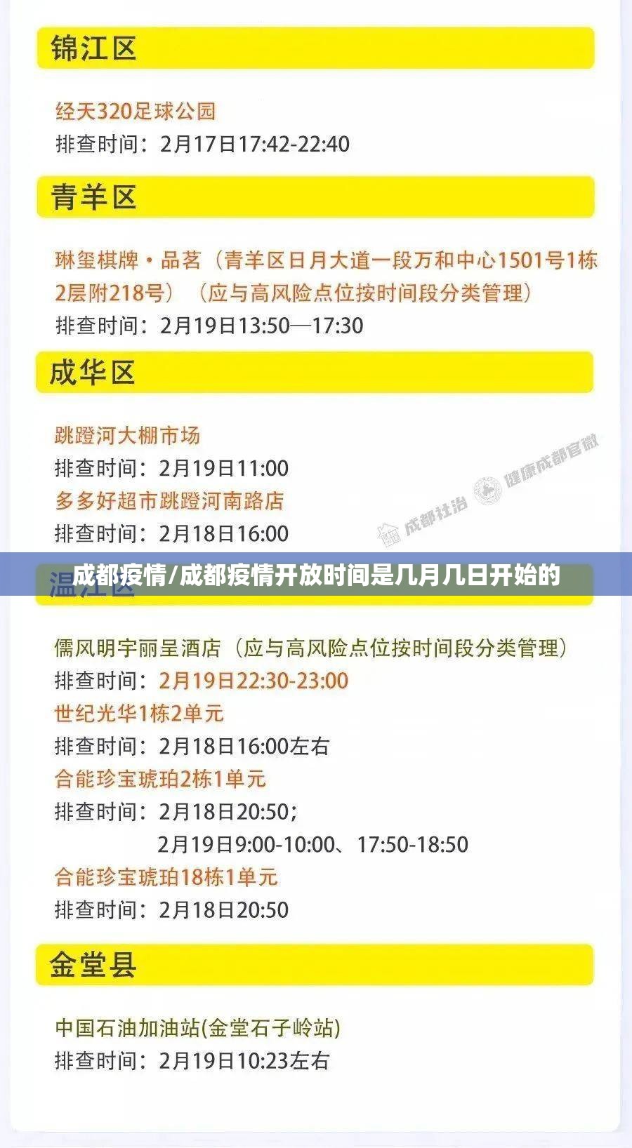 成都疫情/成都疫情开放时间是几月几日开始的 成都疫情/成都疫情开放时间是几月几日开始的