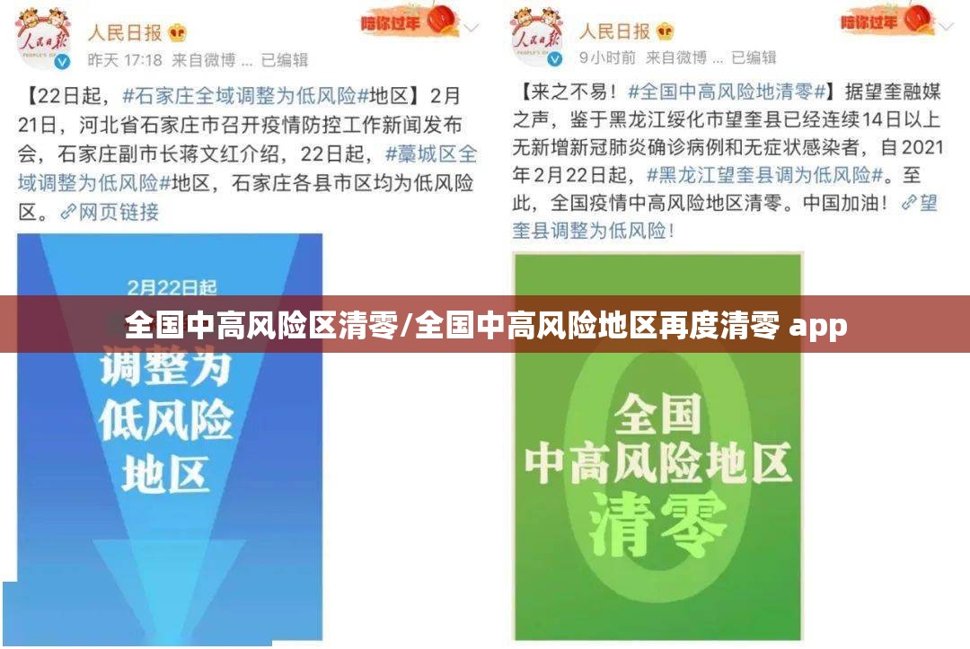 全国中高风险区清零/全国中高风险地区再度清零 app 全国中高风险区清零/全国中高风险地区再度清零 app