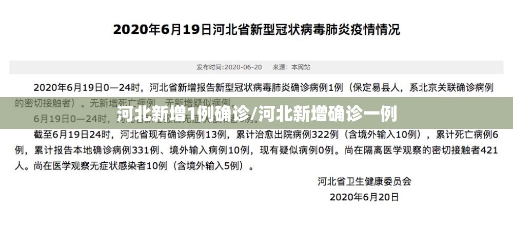 河北新增1例确诊/河北新增确诊一例 河北新增1例确诊/河北新增确诊一例