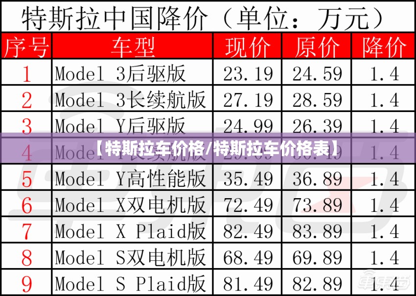 【特斯拉车价格/特斯拉车价格表】