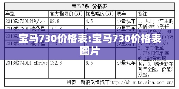 宝马730价格表:宝马730价格表图片 宝马730价格表:宝马730价格表图片