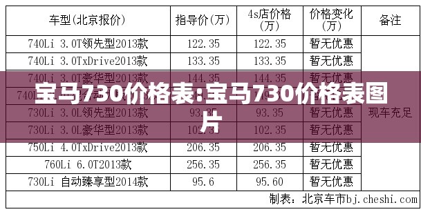 宝马730价格表:宝马730价格表图片 宝马730价格表:宝马730价格表图片