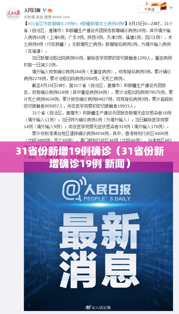 31省份新增19例确诊(31省份新增确诊19例 新闻) 31省份新增19例确诊(31省份新增确诊19例 新闻)