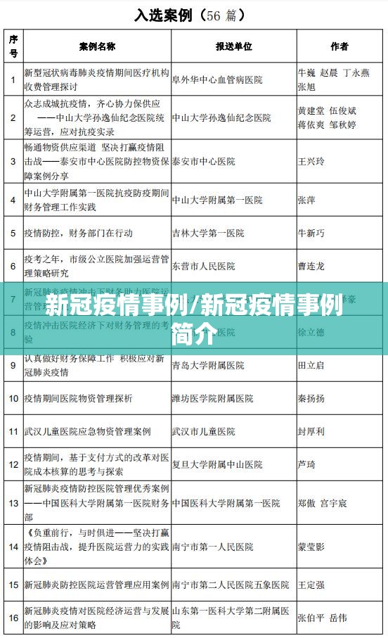新冠疫情事例/新冠疫情事例简介 新冠疫情事例/新冠疫情事例简介