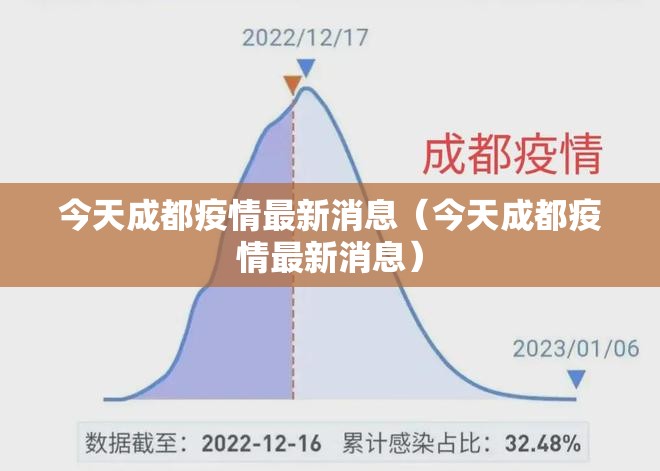 今天成都疫情最新消息(今天成都疫情最新消息) 今天成都疫情最新消息(今天成都疫情最新消息)