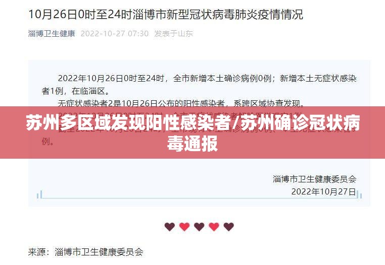 苏州多区域发现阳性感染者/苏州确诊冠状病毒通报
