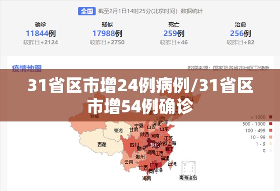 31省区市增24例病例/31省区市增54例确诊