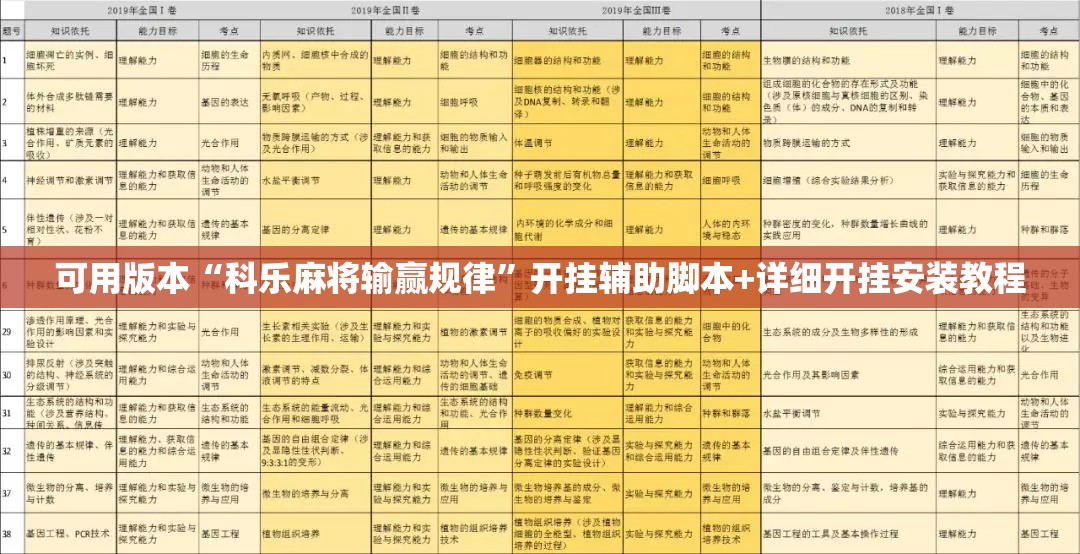 可用版本“科乐麻将输赢规律”开挂辅助脚本+详细开挂安装教程