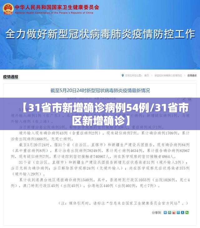 【31省市新增确诊病例54例/31省市区新增确诊】