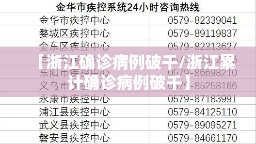 【浙江确诊病例破千/浙江累计确诊病例破千】