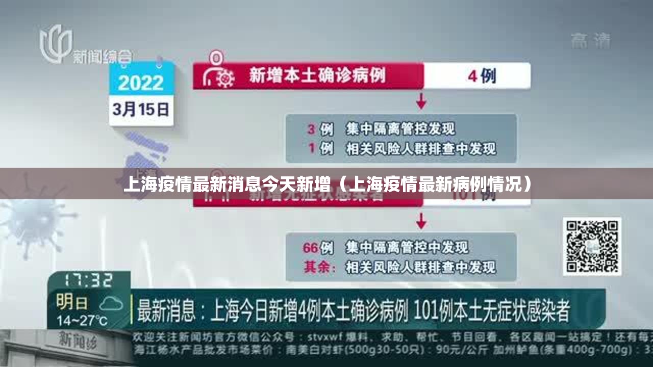 上海疫情最新消息今天新增（上海疫情最新病例情况）