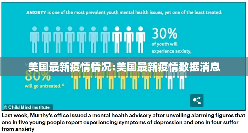 美国最新疫情情况:美国最新疫情数据消息 美国最新疫情情况:美国最新疫情数据消息