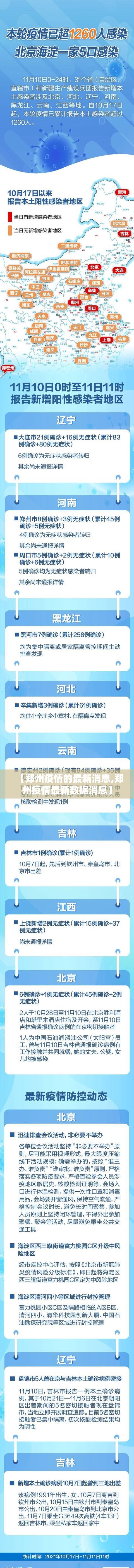 【郑州疫情的最新消息,郑州疫情最新数据消息】