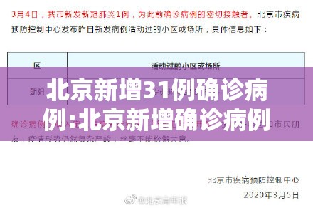 北京新增31例确诊病例:北京新增确诊病例1例活动轨迹 北京新增31例确诊病例:北京新增确诊病例1例活动轨迹