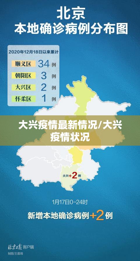 大兴疫情最新情况/大兴疫情状况 大兴疫情最新情况/大兴疫情状况
