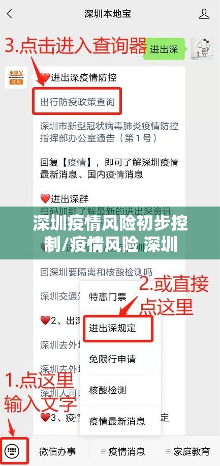 深圳疫情风险初步控制/疫情风险 深圳 深圳疫情风险初步控制/疫情风险 深圳