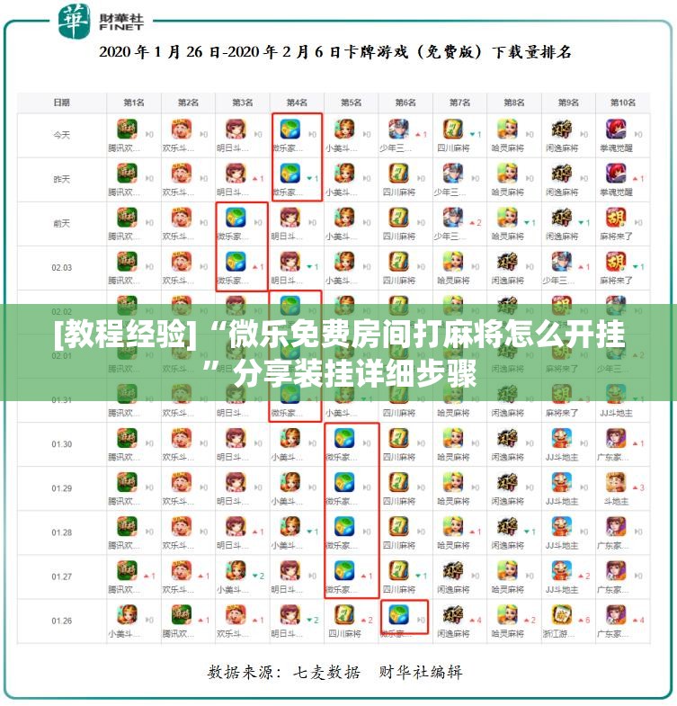 [教程经验]“微乐免费房间打麻将怎么开挂”分享装挂详细步骤