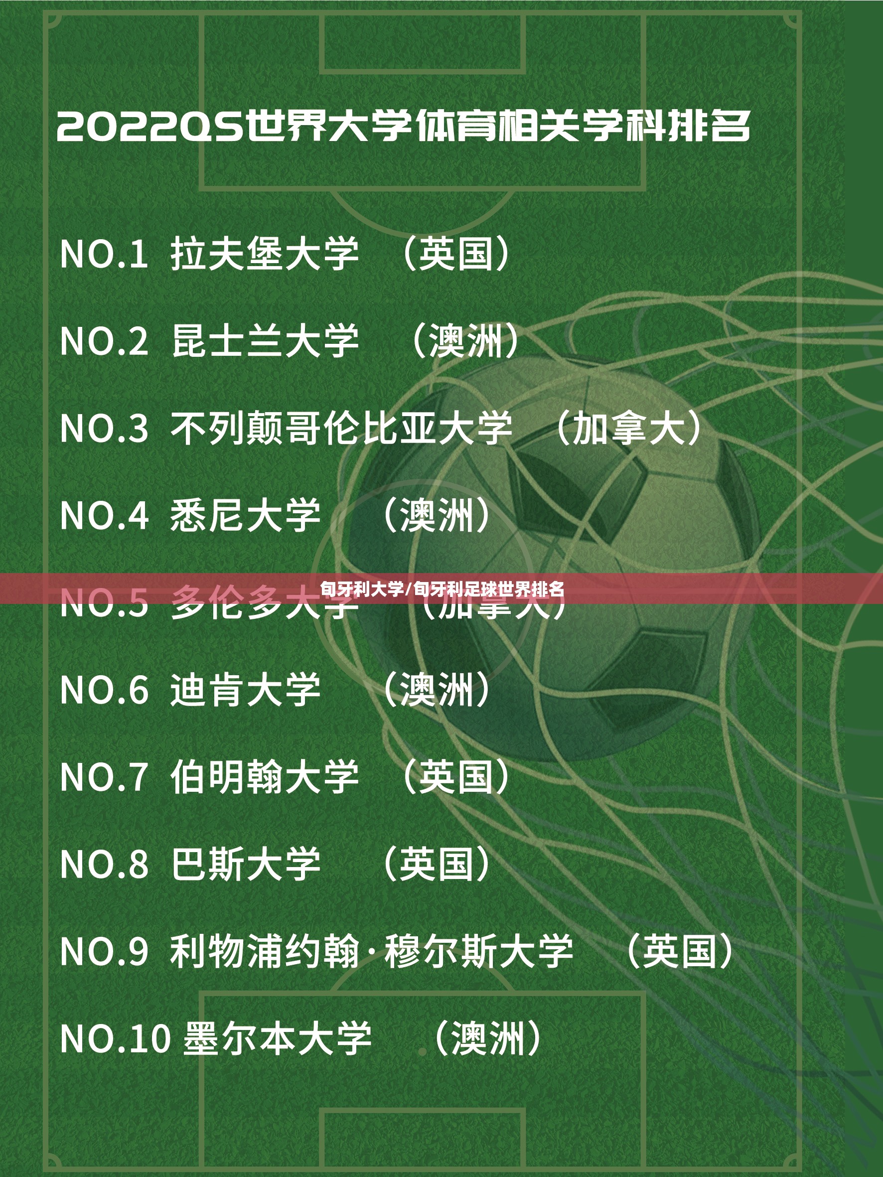 旬牙利大学/旬牙利足球世界排名 旬牙利大学/旬牙利足球世界排名