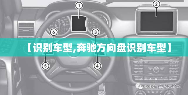 【识别车型,奔驰方向盘识别车型】