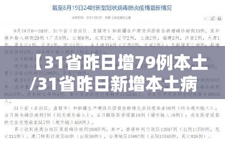 【31省昨日增79例本土/31省昨日新增本土病例21例】 【31省昨日增79例本土/31省昨日新增本土病例21例】