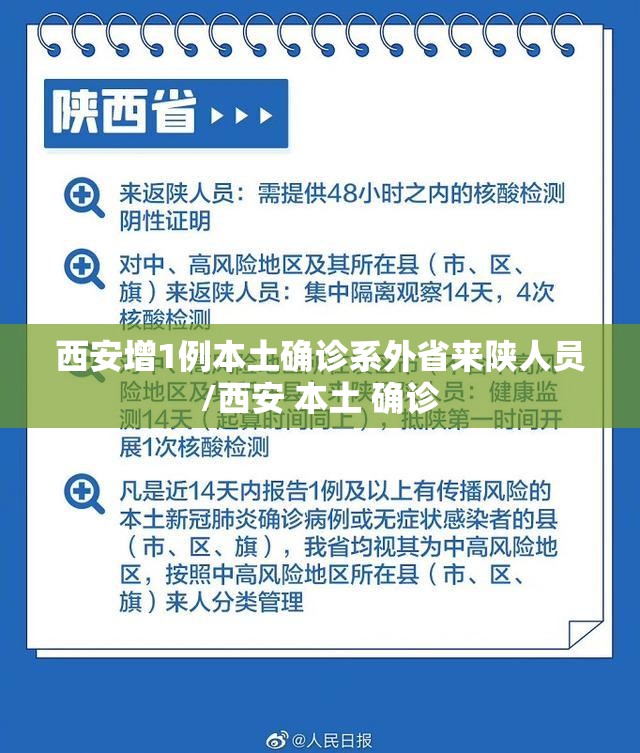 西安增1例本土确诊系外省来陕人员/西安 本土 确诊 西安增1例本土确诊系外省来陕人员/西安 本土 确诊